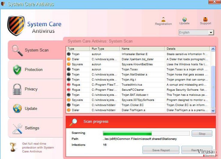 System Care Antivirus ekrano nuotrauka System Care Antivirus ekrano nuotrauka