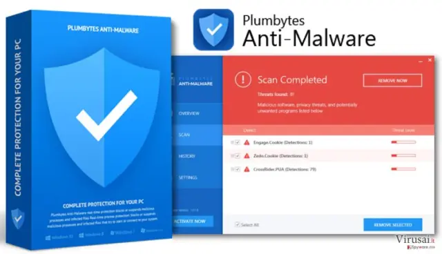 Plumbytes Anti-Malware programa