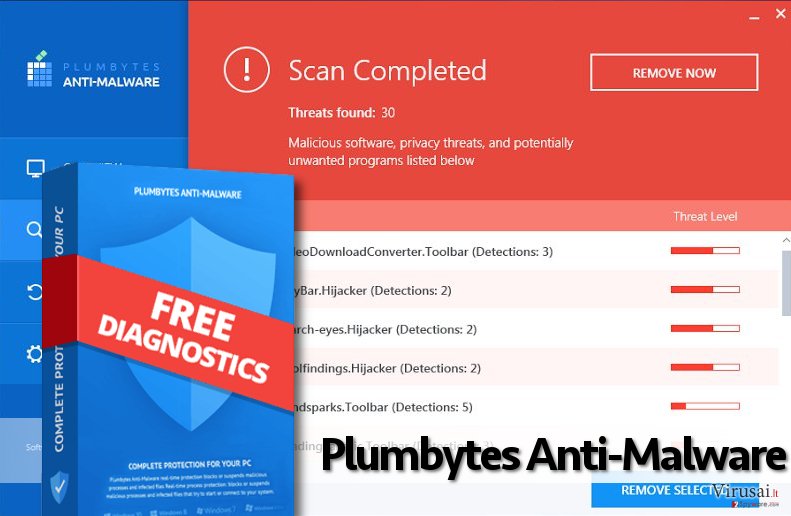 The best malware removal software of 2017
