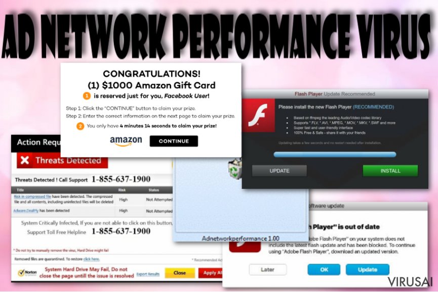 Ad Network Performance virusas