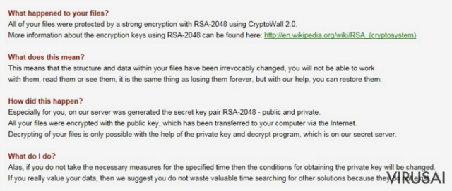 Message from CryptoWall 2.0