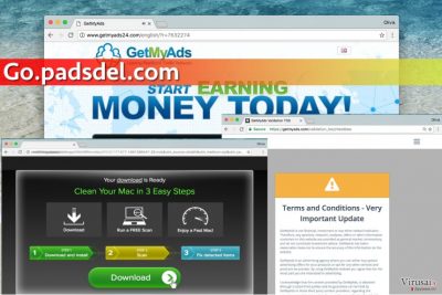 Go.Padsdel.com virusas