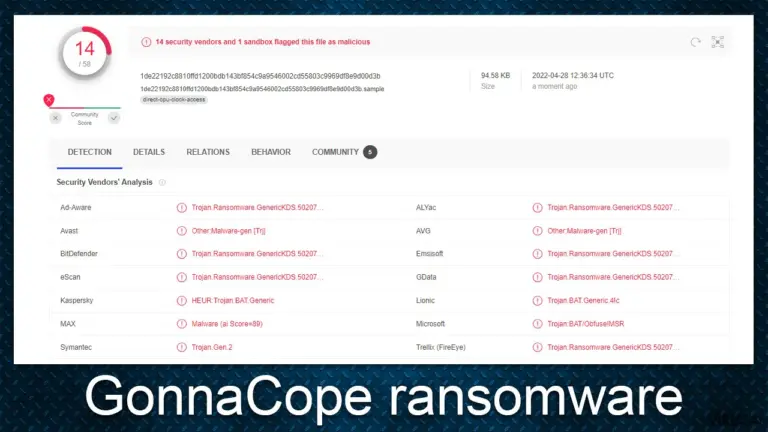GonnaCope ransomware