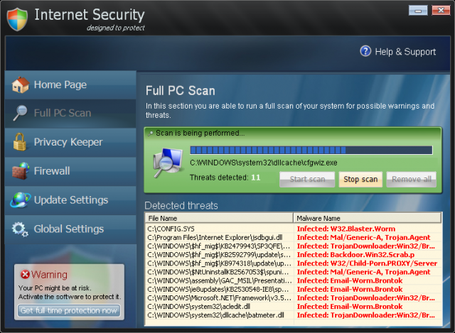 Internet Security ekrano nuotrauka Internet Security ekrano nuotrauka