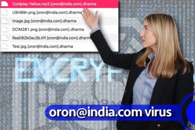 oron@india.com virusas