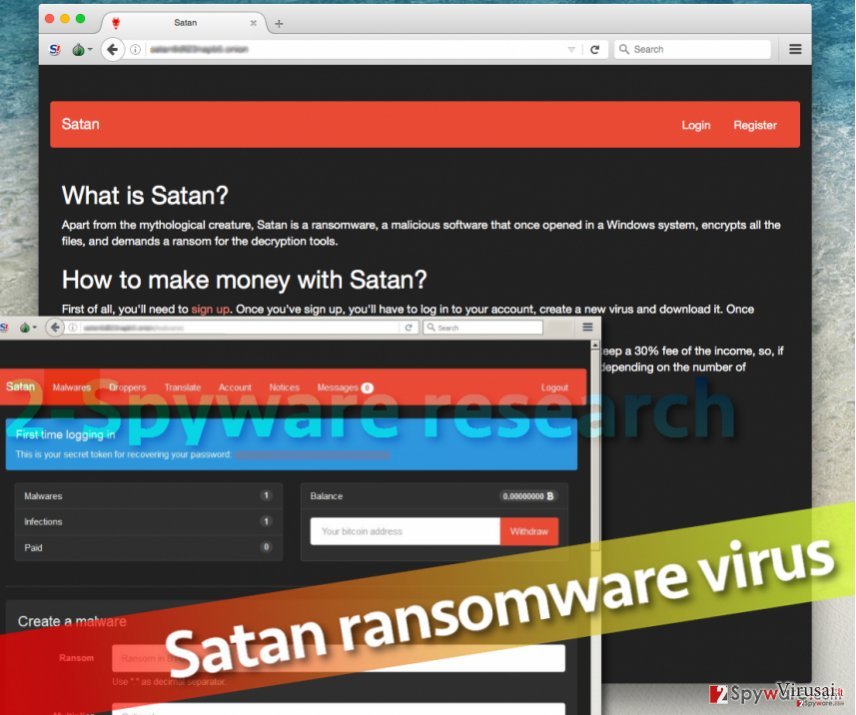 Satan virusas Satan virusas