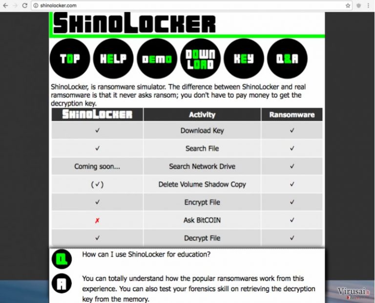 ShinoLocker ransomware virus