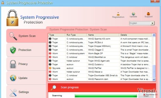 System Progressive Protection ekrano nuotrauka System Progressive Protection ekrano nuotrauka