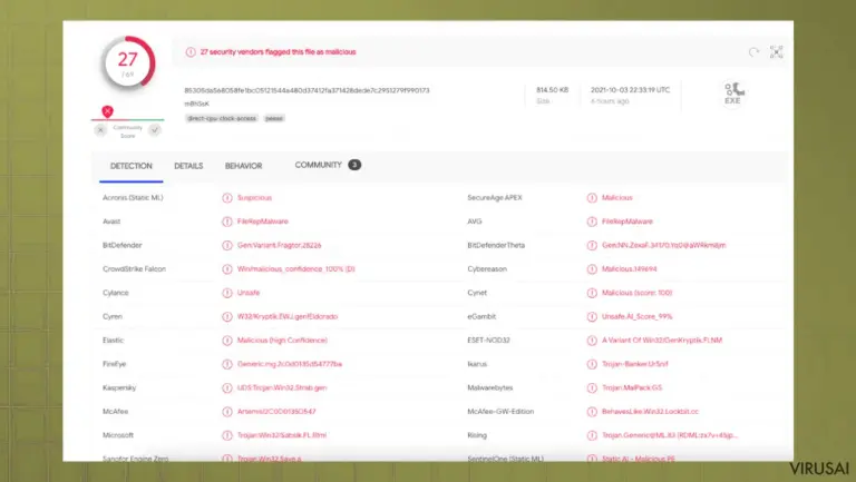 Tisc ransomware virusas