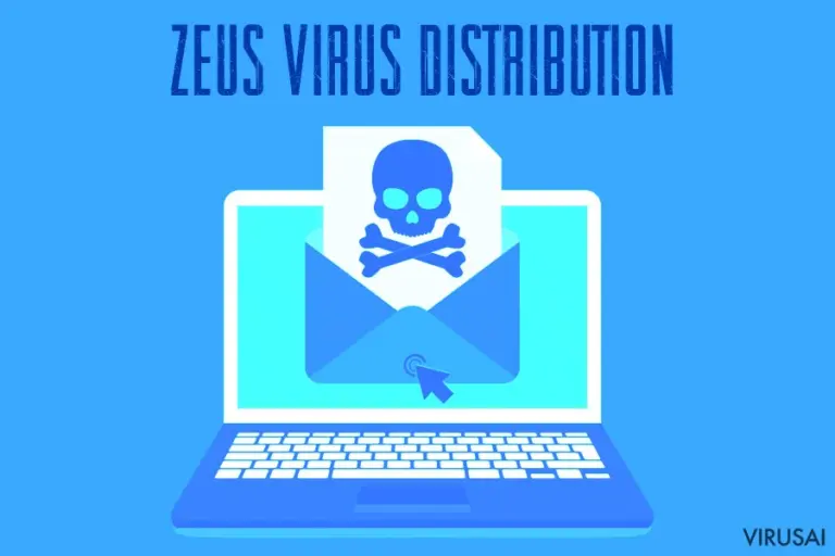 Zeus viruso plitimo būdai